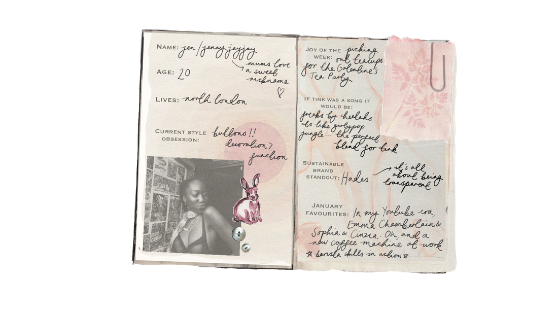 Meet the Founder & New Year Intentions