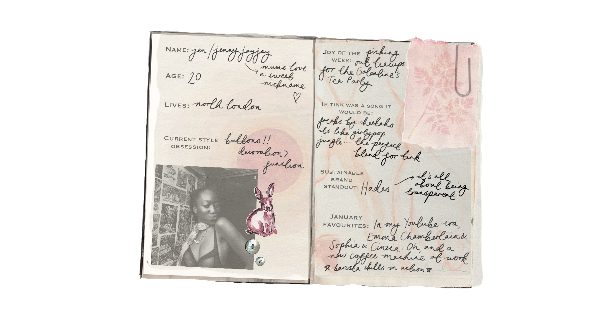 Meet the Founder & New Year Intentions
